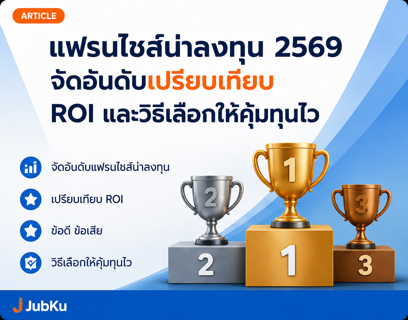 แฟรนไชส์น่าลงทุน 2569 — จัดอันดับ เปรียบเทียบ ROI และวิธีเลือกให้คืนทุนไว